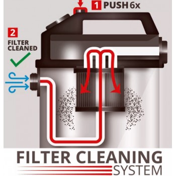 ASPIRADOR EINHELL SÓLIDOS E LIQUIDOS